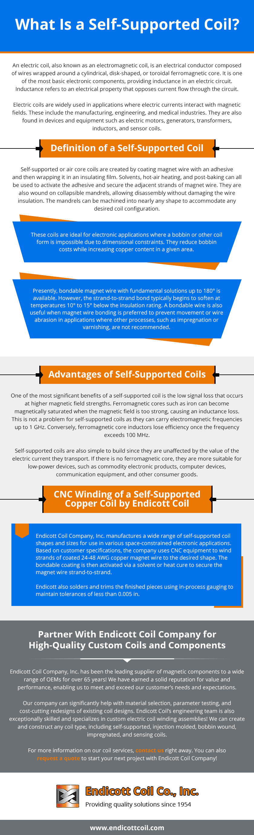 What-Is-a-Self-Supported-Coil